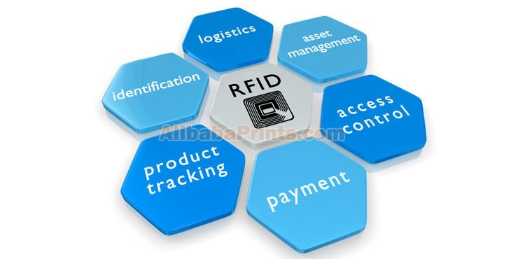 rfid applications